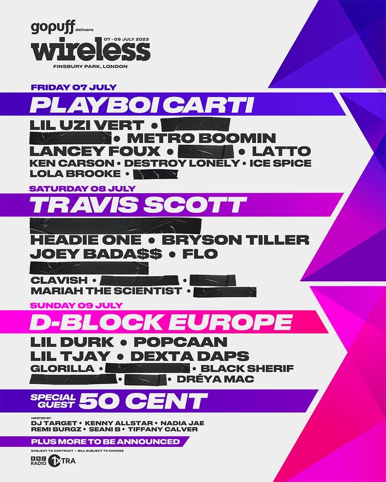 Festival Preview: Wireless 2023